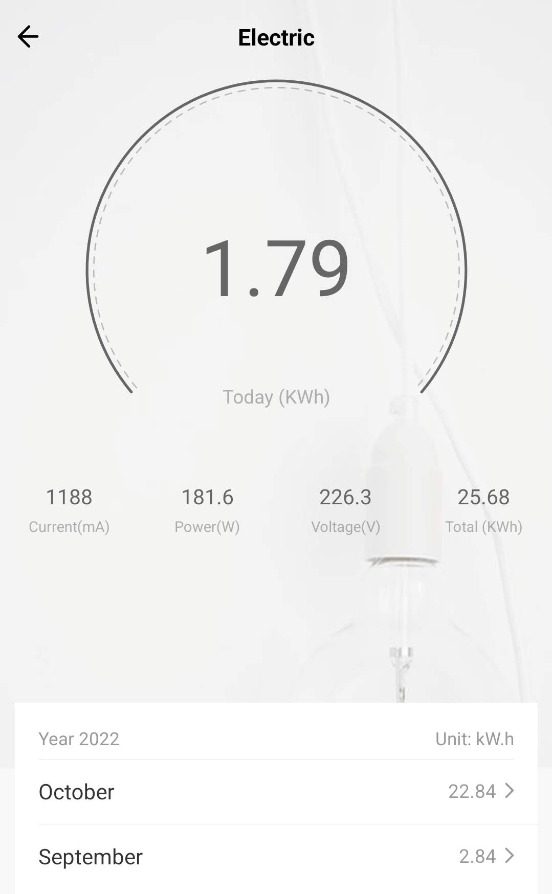 Kit 3 prese smart